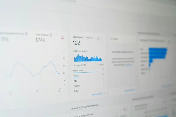 Definición de objetivos SEO