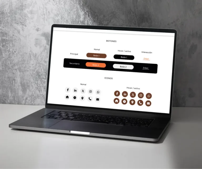 Guía visual de tu ecommerce