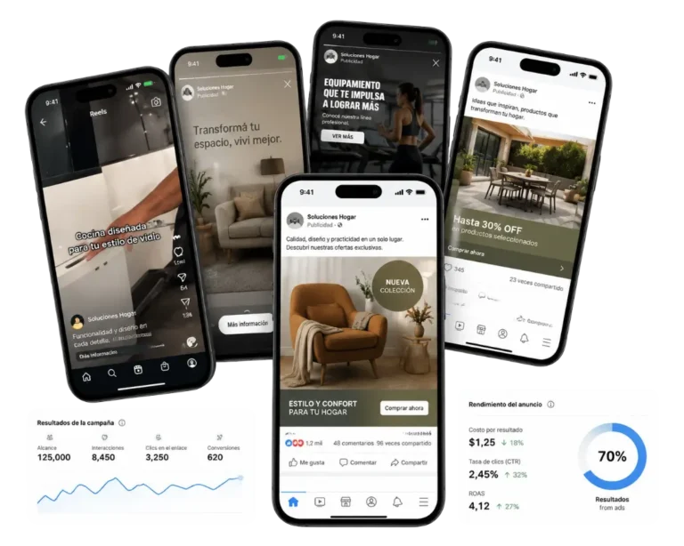 Publicidad digital orientada a resultados
