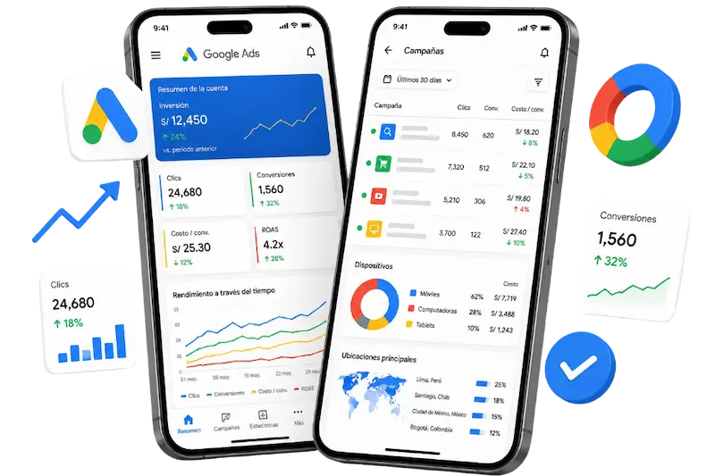 Qué es una agencia de Google Ads